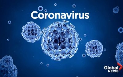 CoronaVirus – Covid19 Spiritual Advice